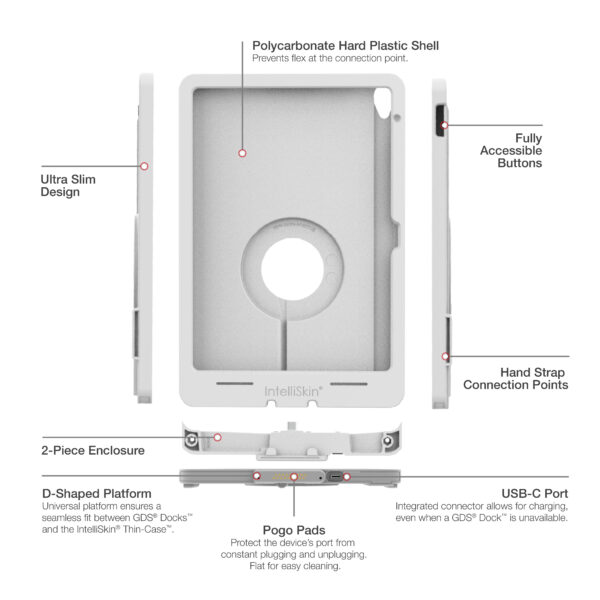 Custodia sottile IntelliSkin per iPad 10a e 11a generazione - Ram Mounts grigi RAM-GDS-SKIN-AP40-TCD-GRY - immagine 5