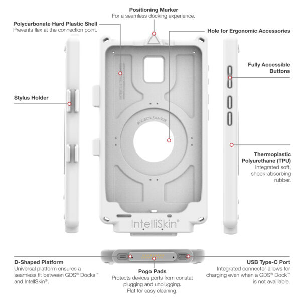 IntelliSkin Next Gen per Samsung Tab Active5 - Grigio Ram Mounts RAM-GDS-SKIN-SAM90-NG-GRY - immagine 5