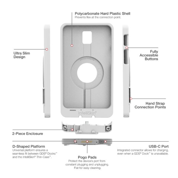 Custodia sottile IntelliSkin per Tab Active5 e 3 - Ram Mounts grigi RAM-GDS-SKIN-SAM93-TCD-GRY - immagine 5